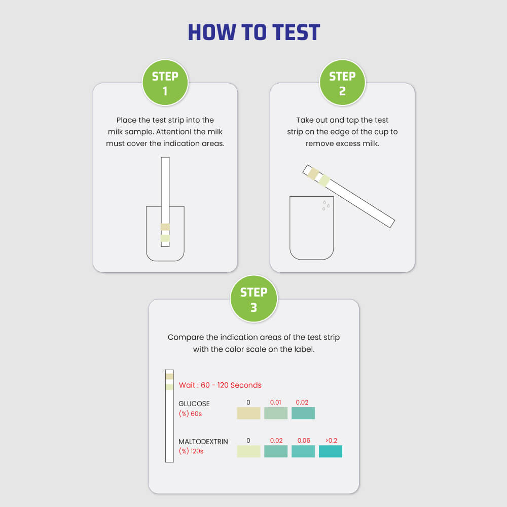 2-tests-steps